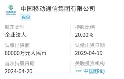 加速衛星互聯網發展 中國時空信息集團在雄安成立